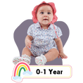 0-1 Year