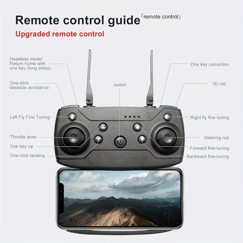 E99 Remote Control Quadcopter With Dual Camera MJ Toys